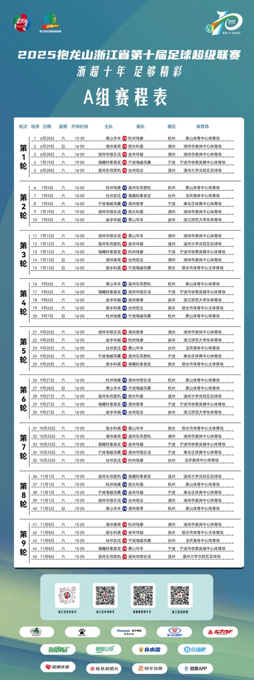 包含CBA常规赛赛程吃紧，浙江队转会期回应争议，底气十足，高层口径保持一致的词条-九游官网电脑版